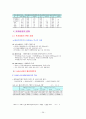 다국적기업론 강의노트 24페이지