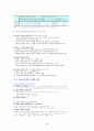 다국적기업론 강의노트 25페이지