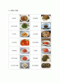 생채(生菜) & 숙채(熟菜) 4페이지