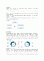 삼성SDI 기업분석 2페이지