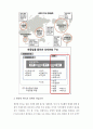 [A+] 한중일 FTA의 의의 및 향후 전망, 한국의 역할에 대한 나의 의견 3페이지