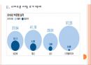 [삼성] 삼성전자 휴대폰사업 진출전략 - 스마트폰, 반도체.PPT자료 6페이지