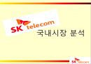 [국제경영] SK 텔레콤(Telecom)의 해외 진출 실패 사례와 미래 방향.PPT자료 12페이지