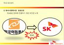 [국제경영] SK 텔레콤(Telecom)의 해외 진출 실패 사례와 미래 방향.PPT자료 14페이지