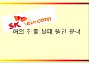 [국제경영] SK 텔레콤(Telecom)의 해외 진출 실패 사례와 미래 방향.PPT자료 27페이지