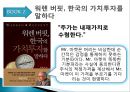 금융자산관리,워렌버핏,가치투자,마케팅,브랜드,브랜드마케팅,기업,서비스마케팅,글로벌,경영,시장,사례,swot,stp,4p 24페이지