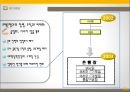 KB국민은행,마케팅전략사례,은행마케팅,마케팅,브랜드,브랜드마케팅,기업,서비스마케팅,글로벌,경영,시장,사례,swot,stp,4p 17페이지