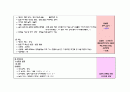 만성신부전 Case Study  7페이지