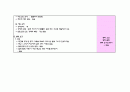 만성신부전 Case Study  14페이지