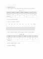  [초등학교 6학년 확률과 통계 수업지도안] 5페이지