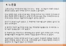 서울 은평 현대 I’PARK(아이파크).ppt 29페이지