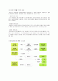 풍량에너지 실험 15페이지