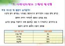 고혈압의 식이요법.ppt 6페이지