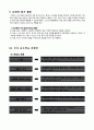 초등5)  6. 직육면체와 정육면체 - 직육면체의 전개도 7페이지