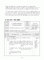 초등5)  6. 직육면체와 정육면체 - 직육면체의 전개도를 그릴 수 있어요. 17페이지