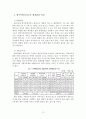 [지역사회연구] 제주특별자치도 자치재정권 확립을 위한 재정방향 5페이지