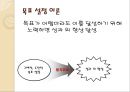 유한킴벌리 모티베이션 사례 20페이지