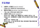 Ramona Mercer - 모성역할획득이론(Maternal Role Attainment Theory) 10페이지