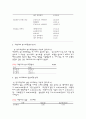 간호대학생의 분노표현 방식에 따른 실습 스트레스와 임상수행 능력에 관한 연구 5페이지