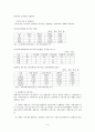 [사회복지] (A+) 장애아동 현황과 장애아동 정책 및 서비스 문제점과 개선방안 고찰 10페이지