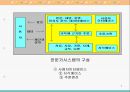 제 14장 전문가 의사결정지원시스템(의료전문가 시스템, 간호학에서의 의사결정지원 시스템 포함).ppt 7페이지