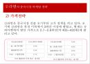 농심 辛(신)라면의 중국시장 마케팅전략.ppt 13페이지