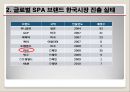 자라 (ZARA)  한국시장 진출전략과 마케팅사례.ppt 5페이지