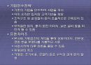 기업의 창업에 대한 발표자료  15페이지