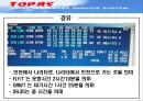 항공정보시스템의 비교 분석 - 대한항공의 TOPAS & 아시아나항공의 ABACUS  10페이지