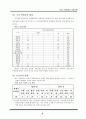 서울 국제중학교 설립 논쟁  7페이지