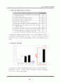 서울 국제중학교 설립 논쟁  17페이지