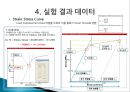 [구조역학실험] 굽힘 실험 (Bending Test) 13페이지