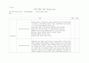 아동 병동 실습 체크리스트 1페이지