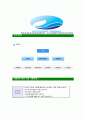 [고양도시관리공사-공채합격격자기소개서]고양도시관리공사자기소개서,합격자기소개서,고양도시관리공사자소서,고양합격자소서,자기소개서,자소서,입사지원서 7페이지