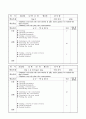 2012학년도 4분기 영어교실 일일지도안 : 방과후학교 특기적성교육 - (B3,C1)반 교수학습지도안(36) & (C2)반 교수학습지도안(36) & (D1)반 교수학습지도안(18) & (D2)반 교수학습지도안(18) 3페이지