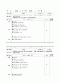 2012학년도 4분기 영어교실 일일지도안 : 방과후학교 특기적성교육 - (B3,C1)반 교수학습지도안(36) & (C2)반 교수학습지도안(36) & (D1)반 교수학습지도안(18) & (D2)반 교수학습지도안(18) 7페이지