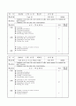 2012학년도 4분기 영어교실 일일지도안 : 방과후학교 특기적성교육 - (B3,C1)반 교수학습지도안(36) & (C2)반 교수학습지도안(36) & (D1)반 교수학습지도안(18) & (D2)반 교수학습지도안(18) 36페이지