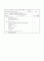 2012학년도 4분기 영어교실 일일지도안 : 방과후학교 특기적성교육 - (B3,C1)반 교수학습지도안(36) & (C2)반 교수학습지도안(36) & (D1)반 교수학습지도안(18) & (D2)반 교수학습지도안(18) 45페이지