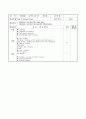 2012학년도 4분기 영어교실 일일지도안 : 방과후학교 특기적성교육 - (B3,C1)반 교수학습지도안(36) & (C2)반 교수학습지도안(36) & (D1)반 교수학습지도안(18) & (D2)반 교수학습지도안(18) 54페이지