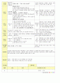 법인 어린이집 평가인증 통과한 만2세 11월 우리동네 보육일지 5페이지