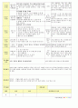 법인 어린이집 평가인증 통과한 만2세 11월 우리동네 보육일지 14페이지