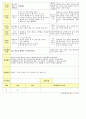 법인 어린이집 평가인증 통과한 만2세 11월 우리동네 보육일지 22페이지