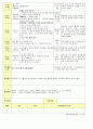 법인 어린이집 평가인증 통과한 만2세 11월 우리동네 보육일지 27페이지