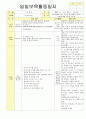 법인 어린이집 평가인증 통과한 만2세 11월 우리동네 보육일지 32페이지