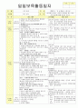 법인 어린이집 평가인증 통과한 만2세 11월 우리동네 보육일지 35페이지