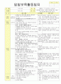 법인 어린이집 평가인증 통과한 만2세 11월 우리동네 보육일지 37페이지