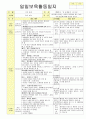 법인 어린이집 평가인증 통과한 만2세 11월 우리동네 보육일지 43페이지