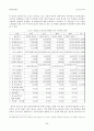 [지방자치법] 갈등관리의 기제로서 주민투표의 기능과 한계- 지자체의 비선호시설 유치와 관련하여 : 방폐장 유치 사례를 중심으로 30페이지