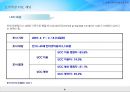 VOC 이해 - 전경련 세미나교육 2009.ppt 9페이지