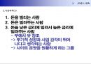 소셜 비즈니스(금융/P2P Money Marketplace) 사업기획서 2011.ppt 8페이지